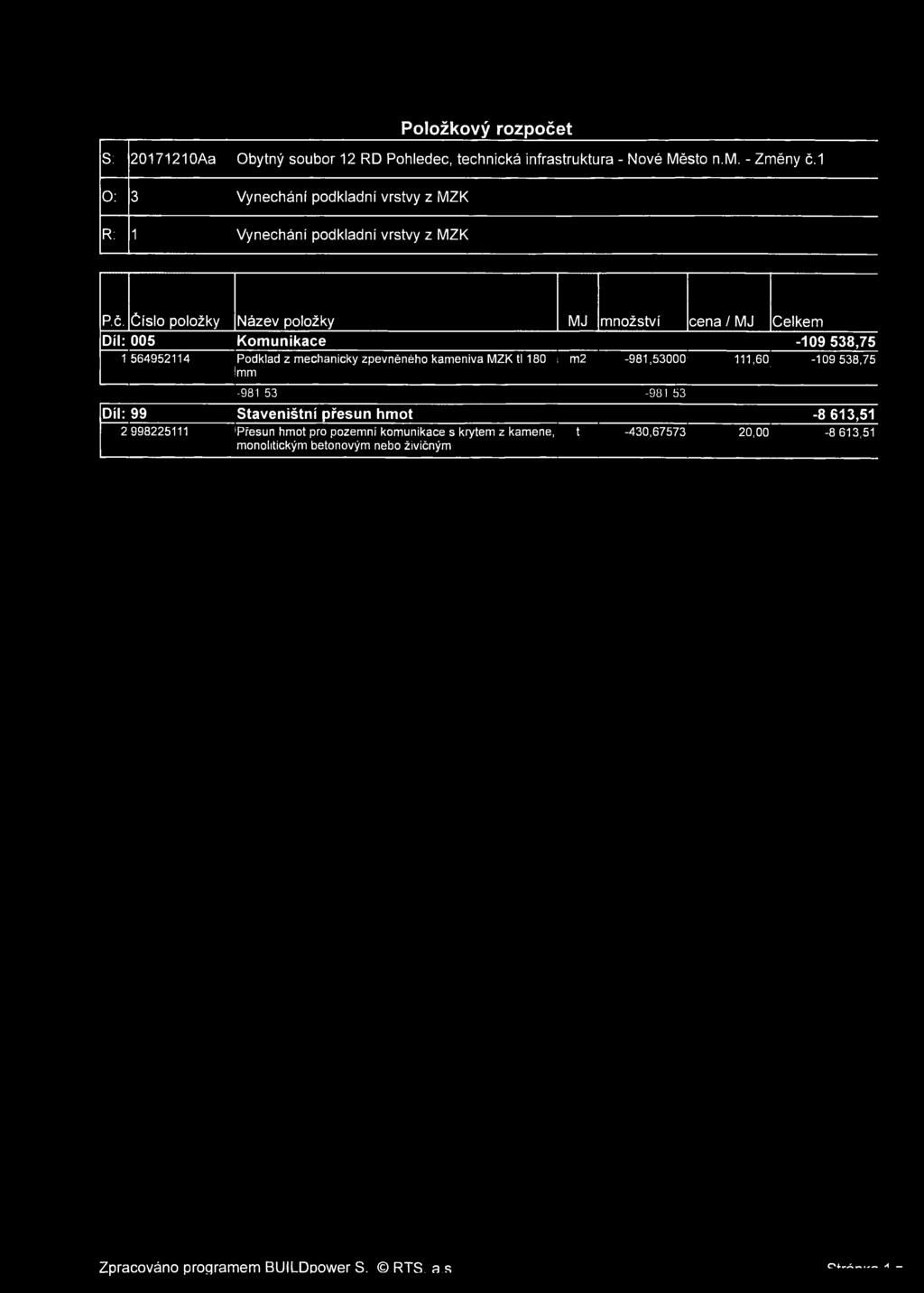 Číslo položky Název položky MJ množství cena / MJ Celkem Díl: 005 Komunikace -109 538,75 1 564952114 Podklad z mechanicky zpevněného