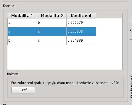 Obrázek B.5: Umístění tlačítka pro zobrazení grafu rozptylu hodnot Obrázek B.6: Posuvník hodnot FMR Export DET grafu.