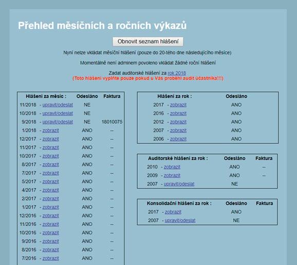 Správa hlášení přehled výkazů Jde o nejdůležitější část menu pro Vaši práci s IS. Zde máte přístup ke všem hlášením, která jste v minulosti zadali.