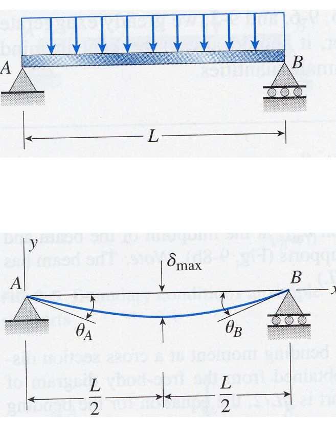 Průhyb 17 0,000 0,048 0,092 0,125 0,147 0,154 0,00 0,60 1,20 1,80 2,40 3,00 0,147 0,125 0,092 0,048 0,000 3,60 4,20 4,80 5,40 6,00 Deformace (přetvoření) Geometrické