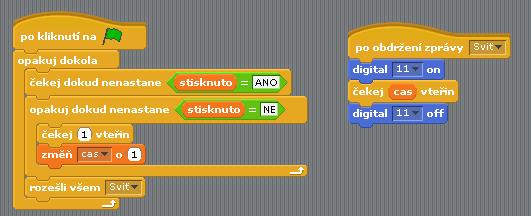 4.1.1.3 Navrhované řešení úlohy Obrázek 26 Ukázkové řešení úlohy 1 4.1.1.4 Cíle úlohy Cílem první úlohy je aplikace cyklů, podmínek a proměnných na Arduino.