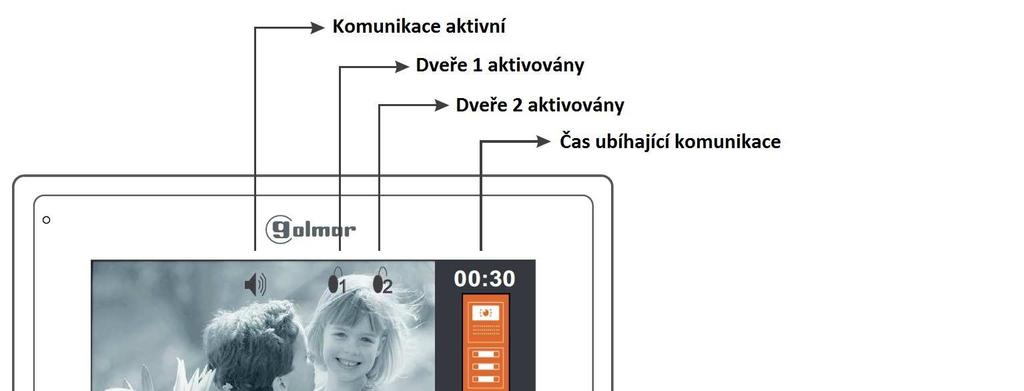 5. PROVOZ MONITORU 5.1. Popis monitoru symboly 5.2.