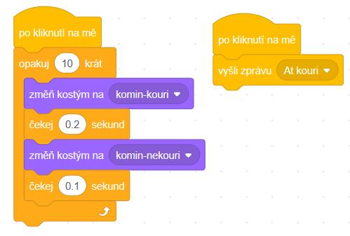 Postava Komín Postava komín má dva kostýmy (komín-kouří, komín nekouří).