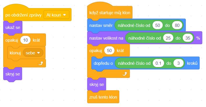 Postava Popel Proces vylétávajícího kouře je doplněn vylétáváním postavy popel z komína, která reaguje na