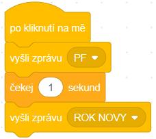 METODICKÉ POZNÁMKY: V této fázi se má na novoroční pohlednici napsat text PF XXXX, kde XXXX je číslo nového roku (např. PF 2020).