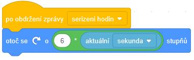 (30/60) * AKTUÁLNÍ MINUTA. Postava vteřinovka: Pro nastavení polohy vteřinové ručičky využijeme hodnoty AKTUÁLNÍ SEKUNDA.
