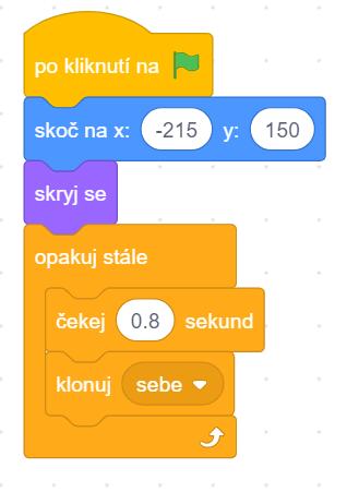 ŘEŠENÍ ÚLOHY: Co se stane, po spuštění. Kde má být umístěna postava na začátku hry.