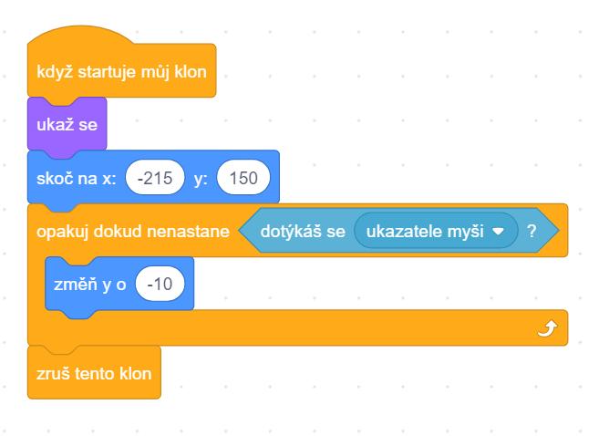 Postava padá, dokud ji nezastaví hráč dotykem ukazatele myši. Jakmile se ukazatel myši dotkne postavy, postava zmizí.