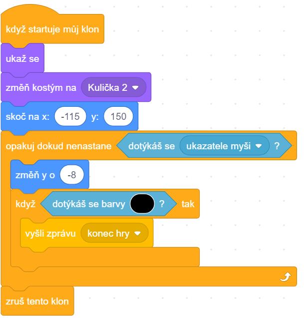 Časový interval, v nichž se vytváří jednotlivé klony postavy. Každé postavě nastavíme jinou hodnotu tohoto intervalu, klony postav nebudou padat po dobu hry ve stejný okamžik. (Pozn.