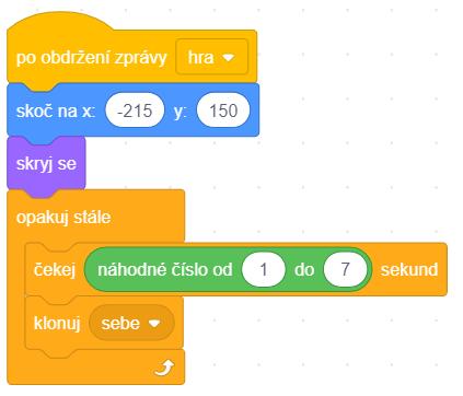 ŘEŠENÍ ÚLOHY: Zajišťuje náhodný časový interval mezi dvěma padání postavy ze zvoleného intervalu 1 až 7.