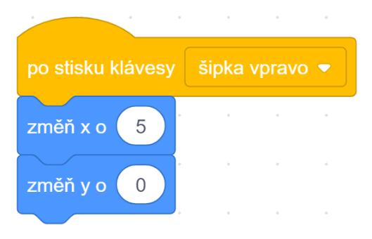 Žák připraví pohyb všemi směry, nejlépe po stisku jednotlivých kurzorových šipek. To, co musí žák vyzkoušet je počet jednotek, o kolik se posune postava (doporučuje se volit 3 až 5).