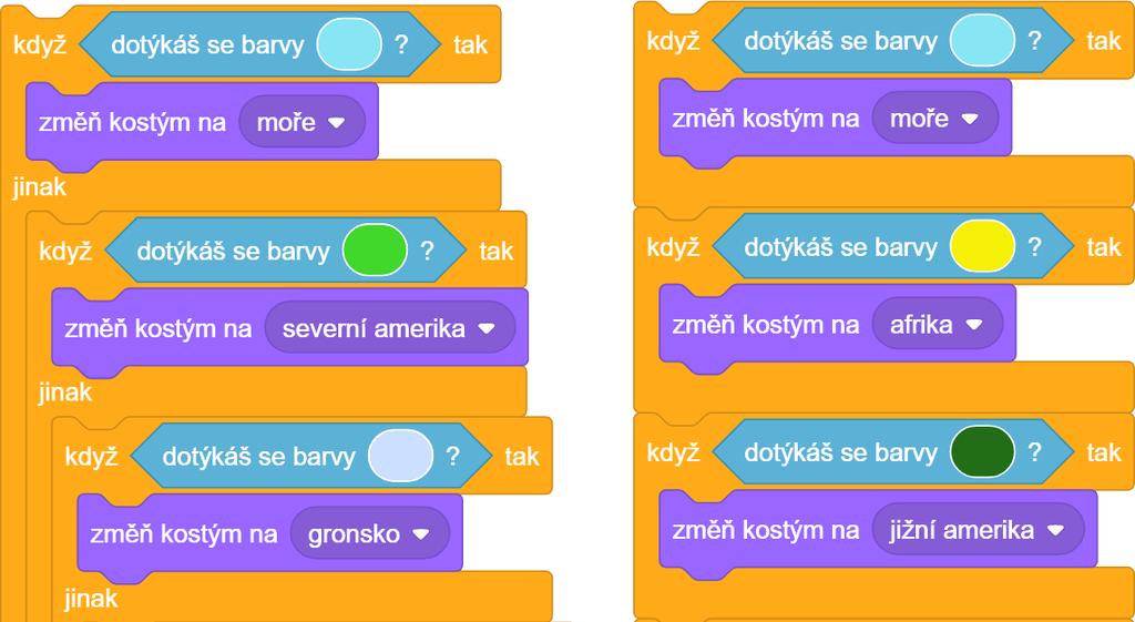 vnořování podmínek (viz ukázka na obrázku níže; všechny varianty v kompletní podobě jsou pro učitele v souboru SVETADILY priloha (moznosti reseni).sb3).