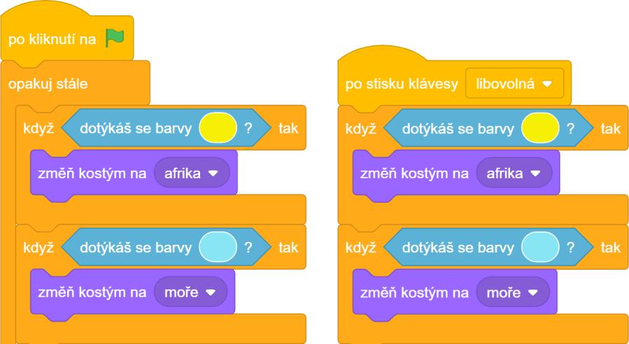 Žáci by pak měli být vedeni k tomu, že k podmínky je nutno kontrolovat opakovaně, respektive kontrolovat je pořád dokola, a využít blok opakuj stále nebo navázat kontrolu na událost po stisku klávesy