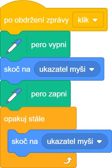 Popsaný jev působí jako jistá nedokonalost a lze jej proto chápat jako nežádoucí.