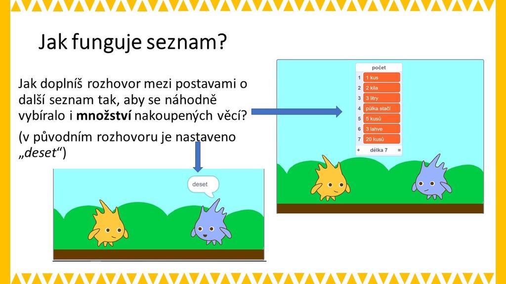 OTÁZKY A PODNĚTY PRO PRÁCI ŽÁKŮ: - Která postava bude využívat nákupní seznam?
