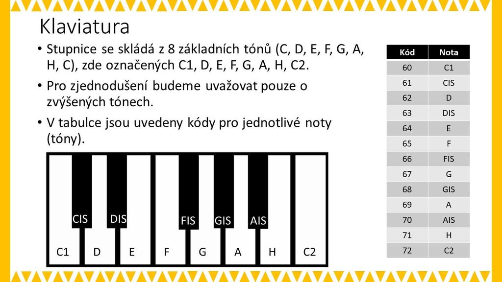 OTÁZKY A PODNĚTY PRO PRÁCI ŽÁKŮ: - Jakým způsobem se nastaví kostým u klávesy, aby se klávesa po stisku zobrazovala zeleně? - Jakým způsobem pozná blok hraj notu, jaký tón má zahrát?