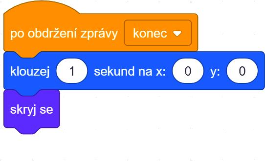 Číslice (doplnění konce hry) rozeslání zprávy konec po obdržení zprávy konec se