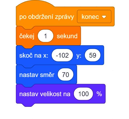 klouzání číslic na střed bludiště (v předchozím bloku, je ale pak třeba vrátit