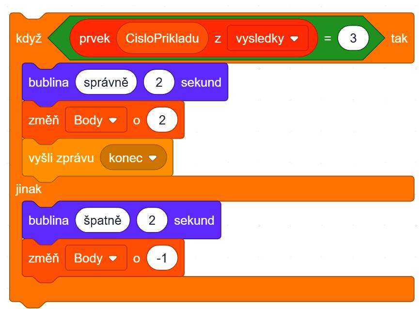 ŘEŠENÍ ÚLOHY: Číslice (doplnění bodů ukázka pro Číslici druhého levelu) přičítání a odečítání bodů Brouk (doplnění bodů na konci hry) informace
