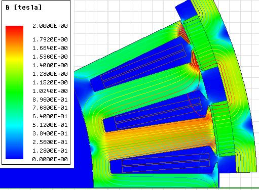 Obr. 4.3 Rozložení magnetického pole Na Obr. 4.3 je znázorněno magnetické pole. Hodnoty magnetických indukcí vyšly dle simulace: B Z = 1,76 T, B j1 = 1,43 T, B δ = 0,96 T a B j2 = 1,3 T.