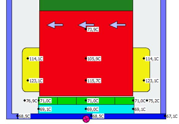 ΔP PM = 25 W a ztráty v jhu rotoru ΔP Fe_j2 = 1,6 W. Tyto ztráty byly spočítány v programu MOTOR-CAD. Obr. 5.