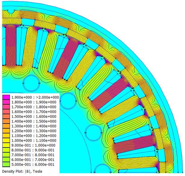 Obr. 5.7 Rozložení magnetického pole stroje s přidaným pláštěm a chlazením Výsledná simulace na Obr. 5.7 dokazuje, že vložené chlazení magnetické pole téměř nedeformuje.