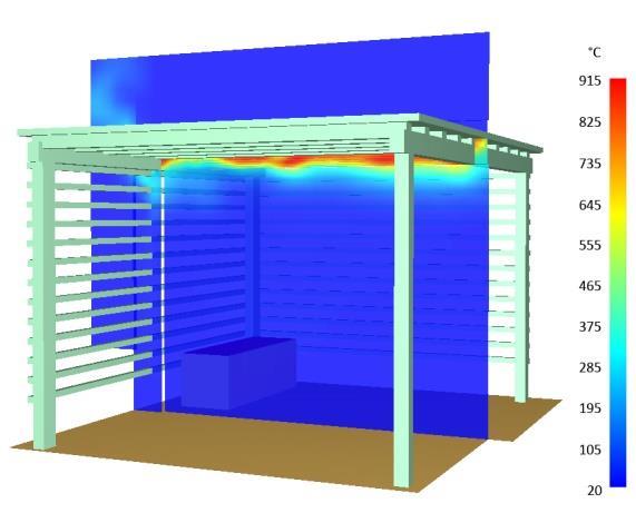 HRR [kw] Kapitola 3: Výpočetní část matematický CFD model c) d) Obr.