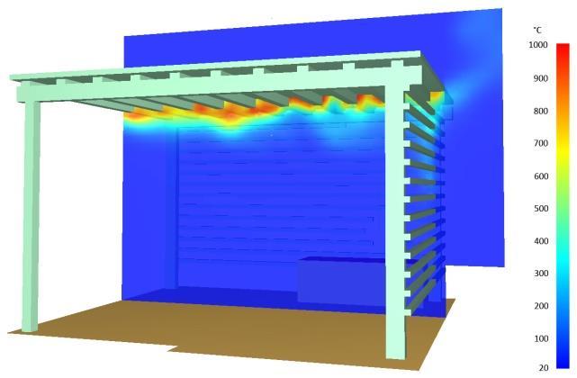 uvolňování tepla pro simulaci přístřešku (Graf 6) je provedeno z důvodu následného srovnání, viz úvod této kapitoly. Mírný nárůst začal po 50. sekundě, kdy došlo k rozhoření vodorovného laťování (Obr.