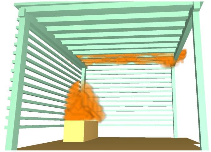 U poţárního experimentu přístřešku došlo tedy vizuálně k daleko většímu rozsahu plamenů, a to jak uvnitř modelu, tak i nad rovinou střešního pláště.
