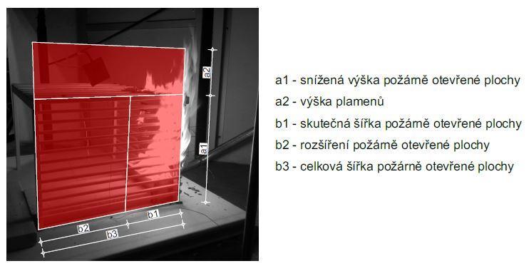 Kapitola 6: Závěr rozměrů by vodorovné laťování tvořily průřezy větších dimenzí a vlivem tvorby uhlíkatého zbytku by nedošlo k celkovému vyhoření.