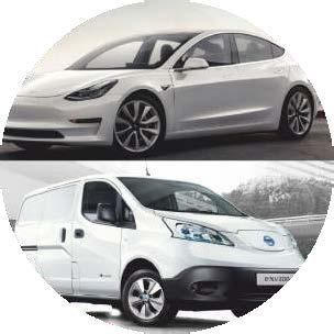 Elektroautomobilita Pražská čokoláda s.r.o. Nákup elektroaut značky Nissan e-nv 200 Brno, Jihomoravský kraj Tesla 3 Alprim CZ s.r.o. Nákup elektroauta značky BMW i3 Náchod, Královehradecký kraj Jamotech s.