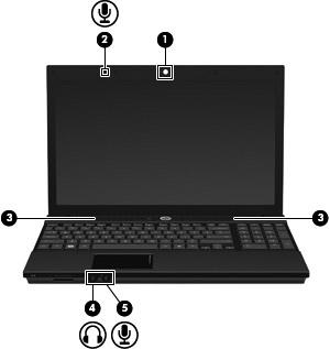 Nalezení multimediálních komponent Následující obrázek a tabulka popisují funkce pro ovládání multimédií na počítači. POZNÁMKA: Váš počítač se může od obrázku v této kapitole mírně lišit.