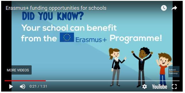 nástrojů Program Erasmus+: Webové stránky programu Erasmus+ Publikace: Erasmus+ praktická příručka pro