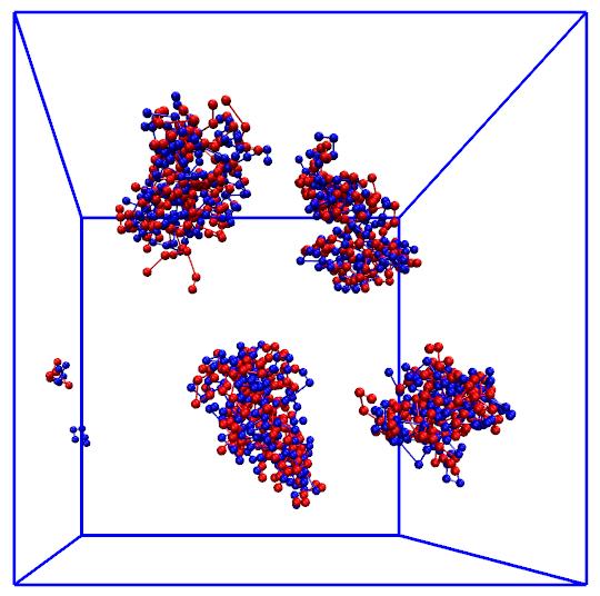 1c depicts one small spherical aggregate with one large prolonged and curved aggregate. The last figure shows an aggregate comprised of all the chains in the simulation box.