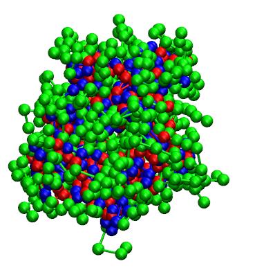 over all aggregate shapes shown in