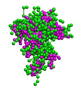 aa,b = ab,s = 25.