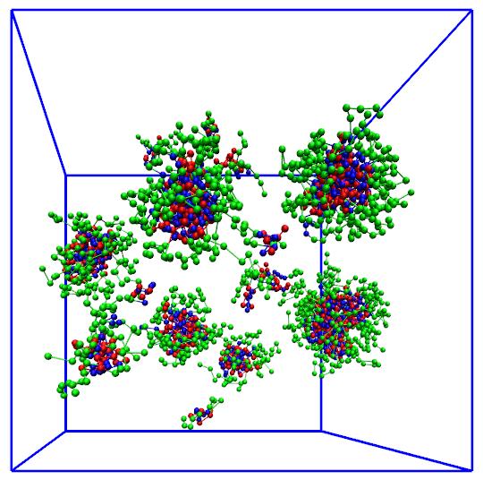 5. RESULTS AND DISCUSSION 5.2. Self-assembly of copolymer chains (a) (b) Figure 5.