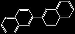 Vícenásobně nabité ionty (vytvořené elektrosprejem) interagují s radikál-anionty s dostatečně