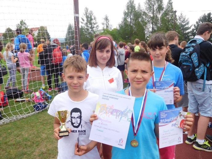 I. STUPEŇ Zapojení žáků do školních sportovních soutěží Školní kolo: SOUTĚŽ ROČNÍK VÝZNAMNÉ UMÍSTĚNÍ JMÉNO (třída) Orientační běh 2. - 5. Korfbal 4., 5. 1. 4. A, 5. A Obvodní kolo: Korfbal 5.