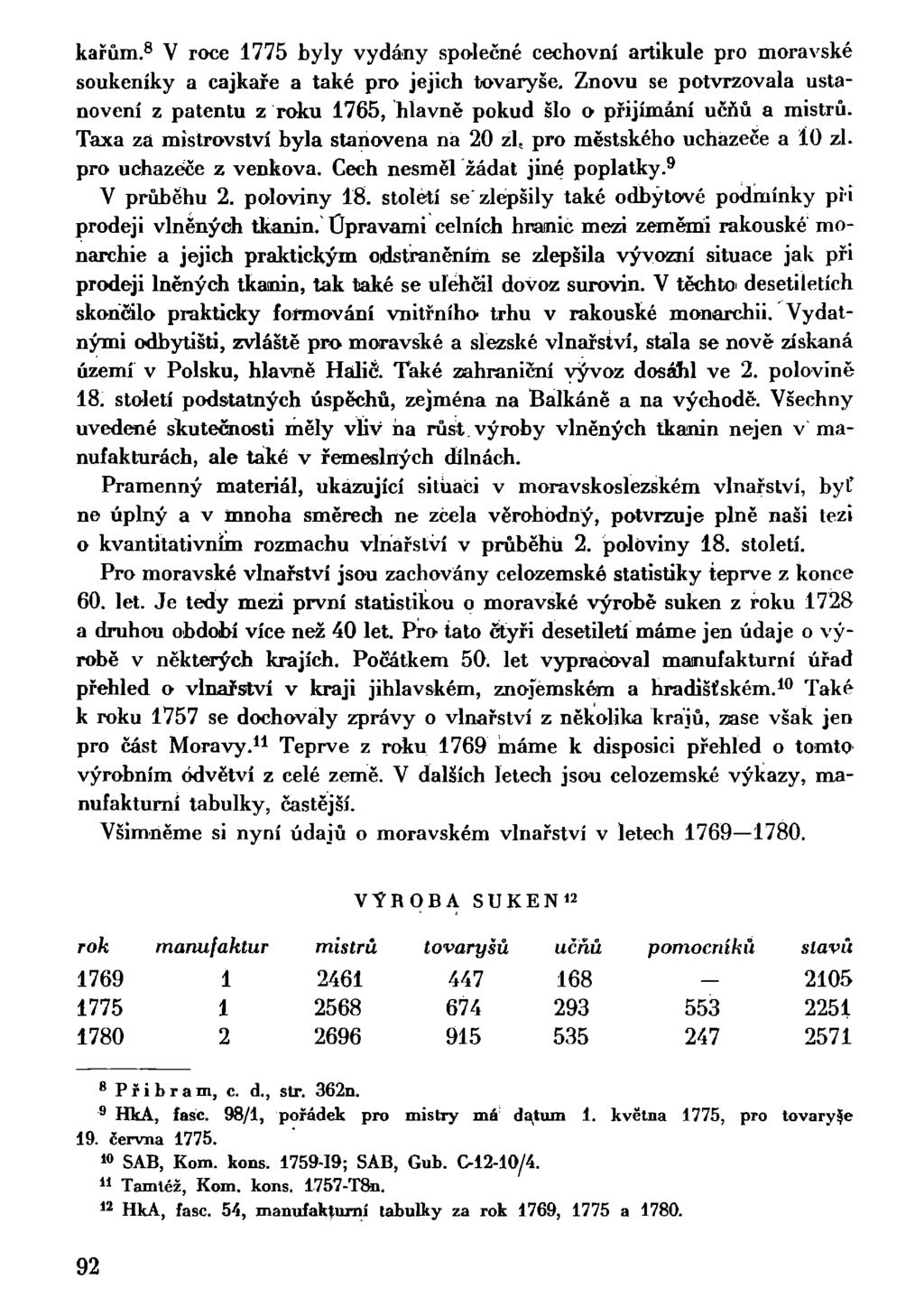 karům. 8 V roce 1775 byly vydány společné cechovní artikule pro moravské soukeníky a cajkaře a také pro jejich tovaryše.