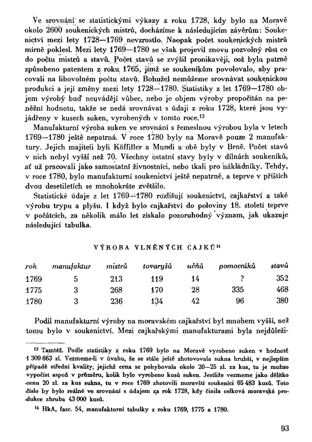 Ve srovnání se statistickými výkazy z roku 1728, kdy bylo na Moravě okolo 2600 soukenických mistrů, docházíme k následujícím závěrům: Soukenictví mezi lety 1728 1769 nevzrostlo.