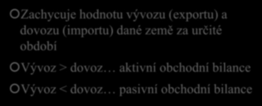 Obchodní bilance Zachycuje hodnotu vývozu (exportu) a dovozu (importu) dané země za