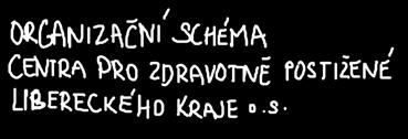 Valná hromada je nejvyšším orgánem Centra a tvoří ji delegovaní zástupci členů. Valná hromada v roce 2012 zasedala jedenkrát.