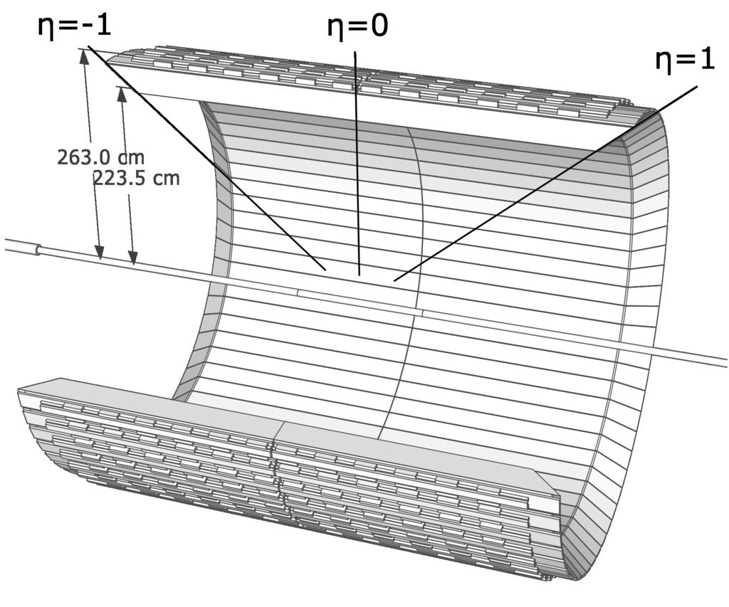 where t is time detected by OF, measured with resolution 8 ps. he detector, consisting of Multi-gap Resistive Plate Chambers, is located just outside the PC, inside the BEMC.