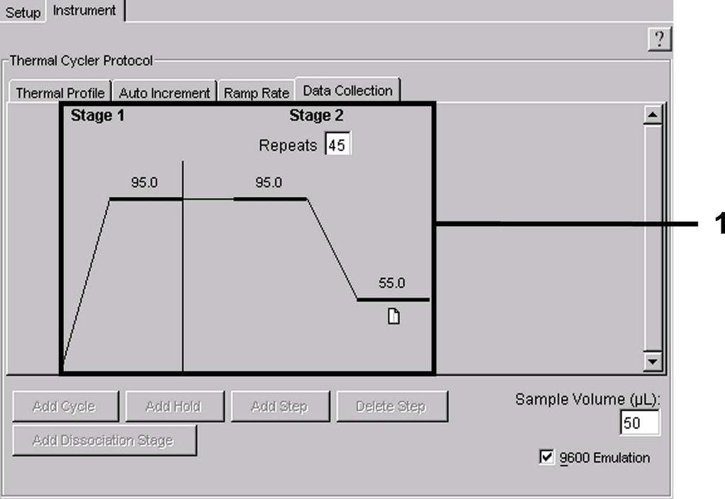Obr. 19: Sbr dat (Data Collection). 8.5.2.5 Uložení bhu PCR Na tomto míst mžete uvedená nastavení (Setup) uložit jako masku, abyste je mohli pozdji použít ve zmnném nebo nezmnném stavu.
