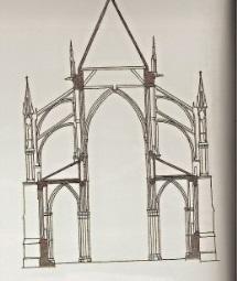 11 PIARISTICKÁ KOLEJ V mohutné budově se prolínají prvky třech architektonických slohů. Na základě obrázků urči, o které styly se jednalo. Zároveň je také očísluj od nejstaršího po nejmladší.