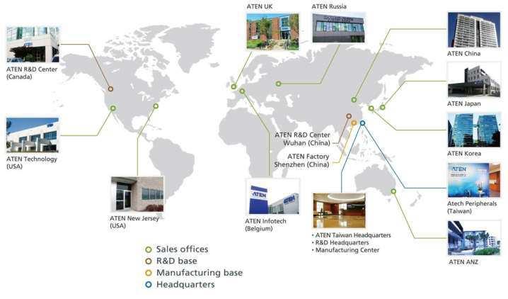 Celosvětová působnost společnosti COMAR NetLine, spol. s r.o. dovozce a distributor produktů ATEN