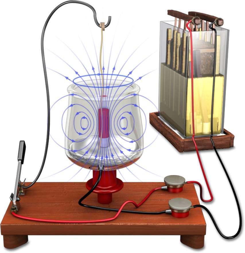 První elektromotor Michael Faraday se rozhodl pokračovat ve výzkumu magnetických účinků elektrického proudu podle tvrzeních Ørsteda.