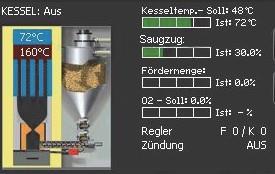 4 Struktura menu - info v menu <Standard> zmáčkněte tlačítko info.