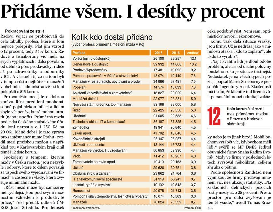 zdroj: Mladá fronta DNES 1.6.
